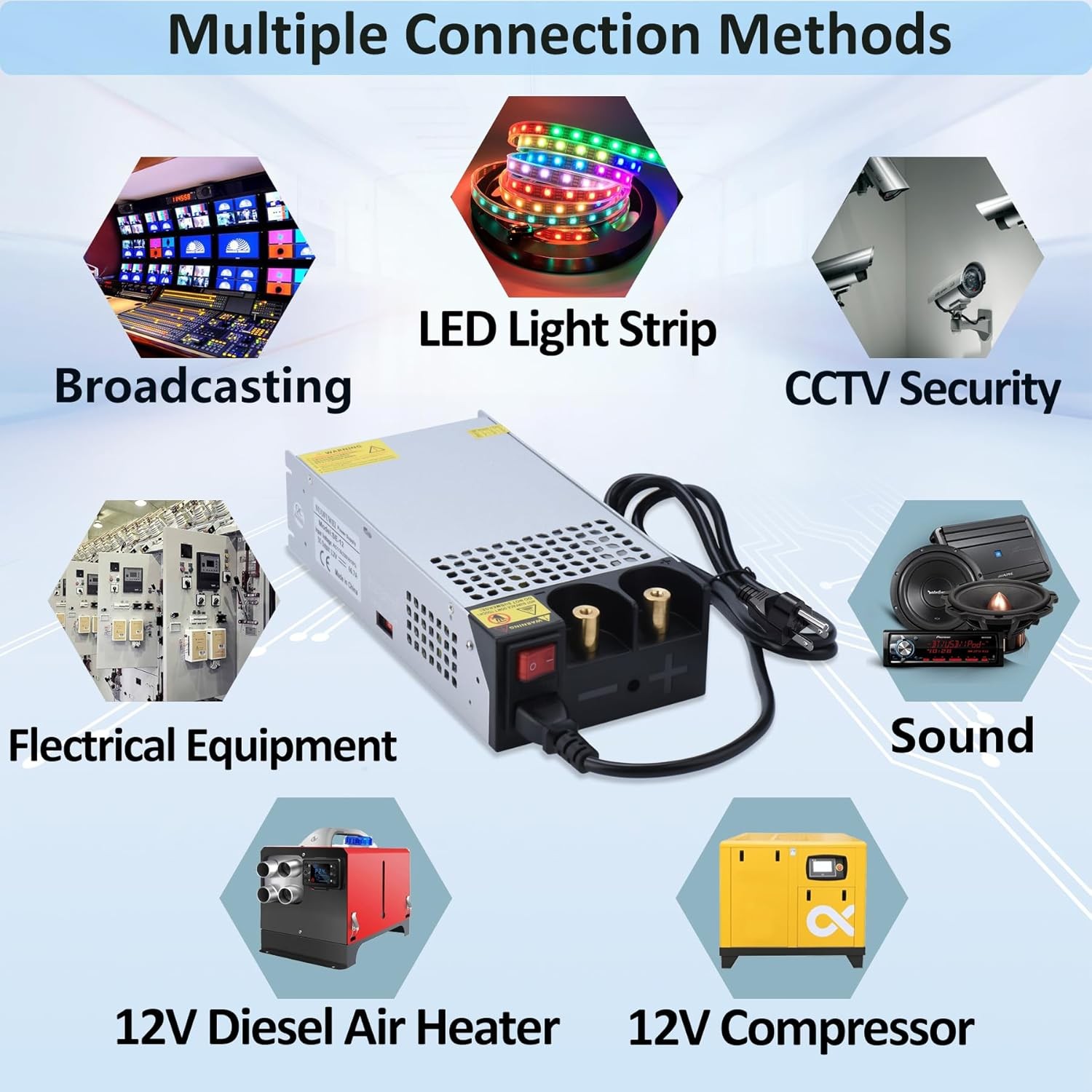 DC 12V 1000W Power Supply 110V AC to Converter 83.4A Switch…