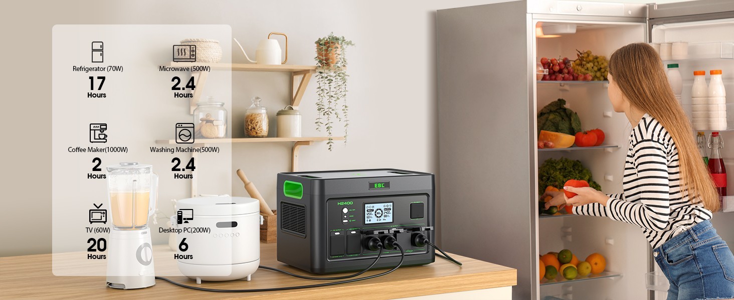 2400W 1843.2Wh Power Station Portable Solar Generator RV LiFePO4 Backup Battery