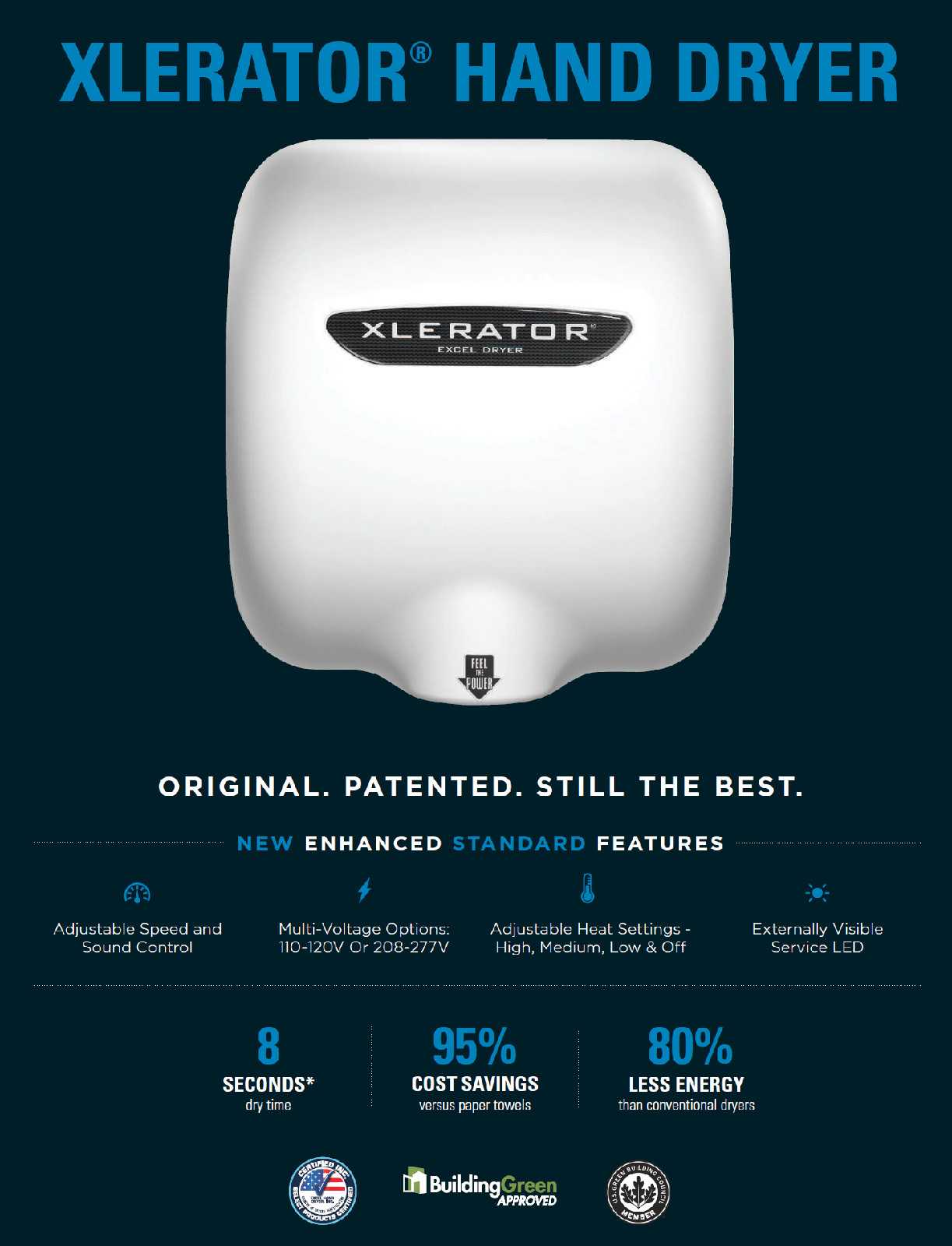 XLERATOR XL-BW (110V/120V) Hand Dryer by Excel; White BMC; FREE FedEx Ground