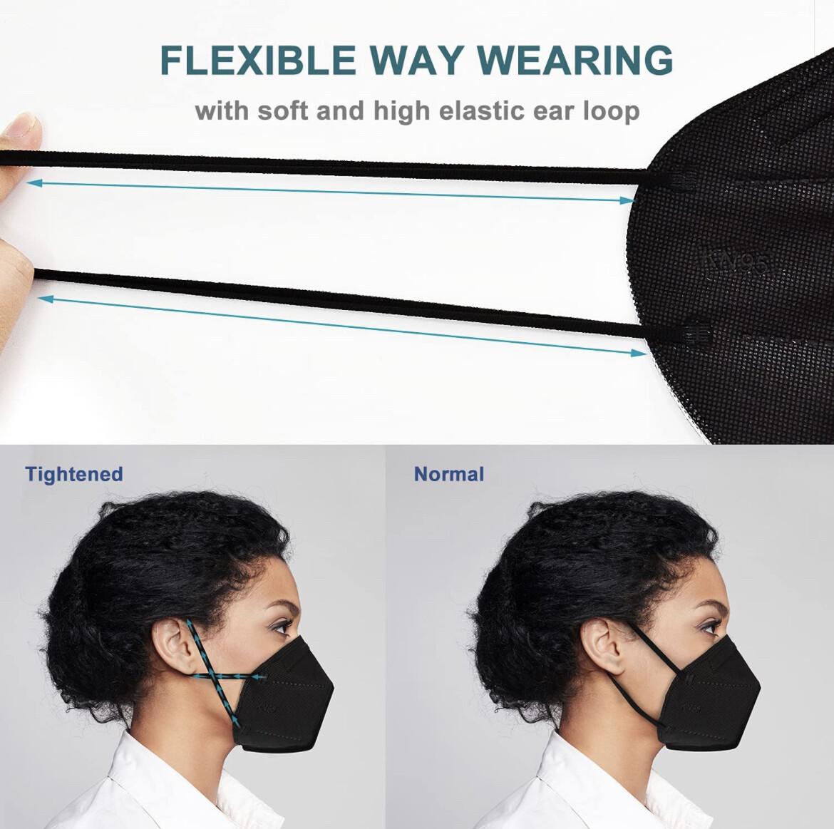 10Pcs Black KN95 Protective 5 Layer Face Mask BFE 95% Disposable Adult/Kid Masks