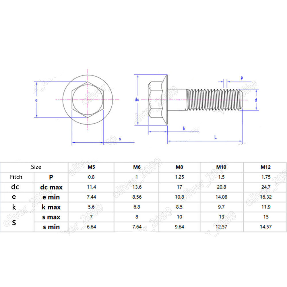 M5 M6 M8 M10 M12 304 Stainless Steel Hexagon Flange Bolts Hex Flange Head Screws