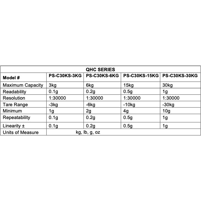 PS-C30KS series Counting Scales