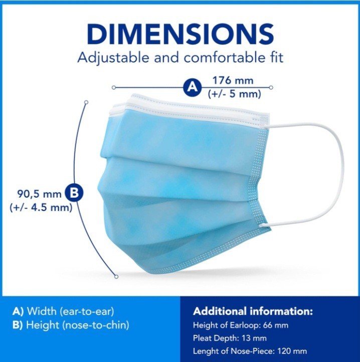 Medicom Expressions Disposable Face Masks ASTM Level 3 Surgical Mask 50ct 08/30