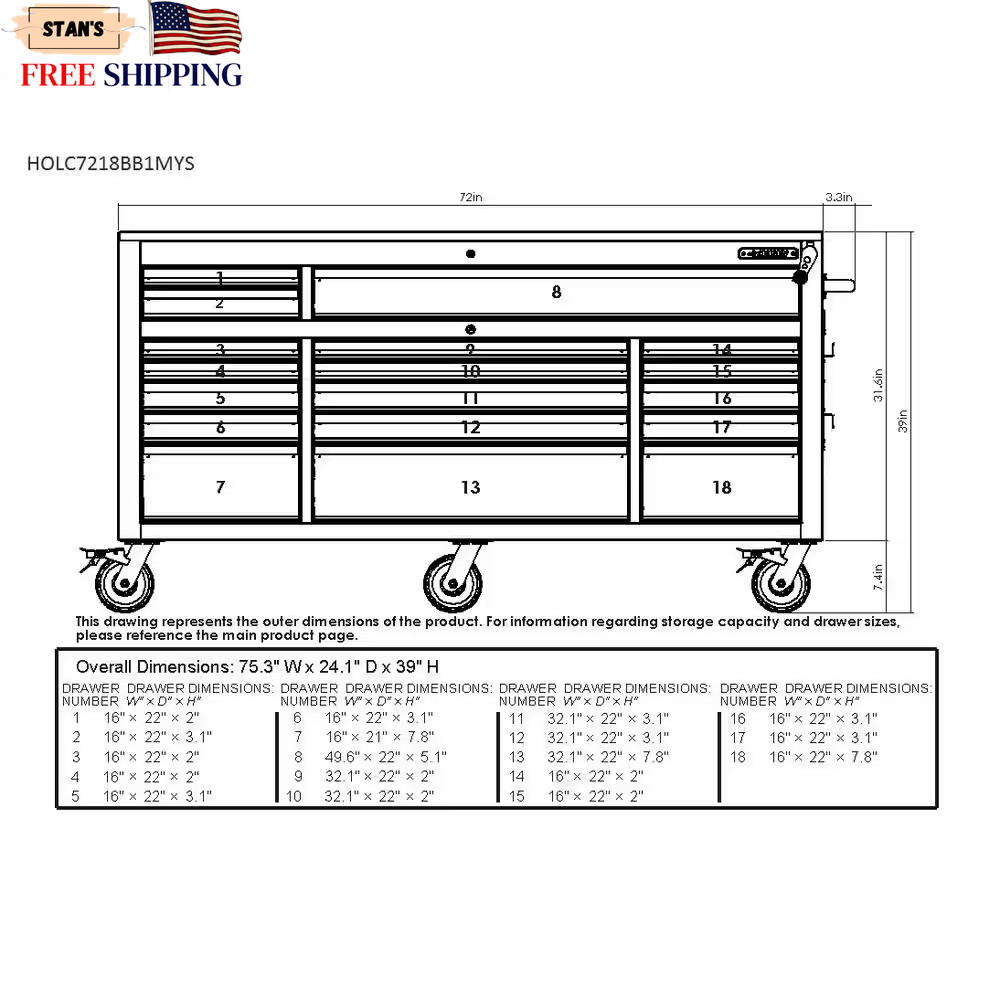 72 In W X 24 In. D Heavy Duty 18-Drawer Mobile Workbench Cabinet with Adjust….