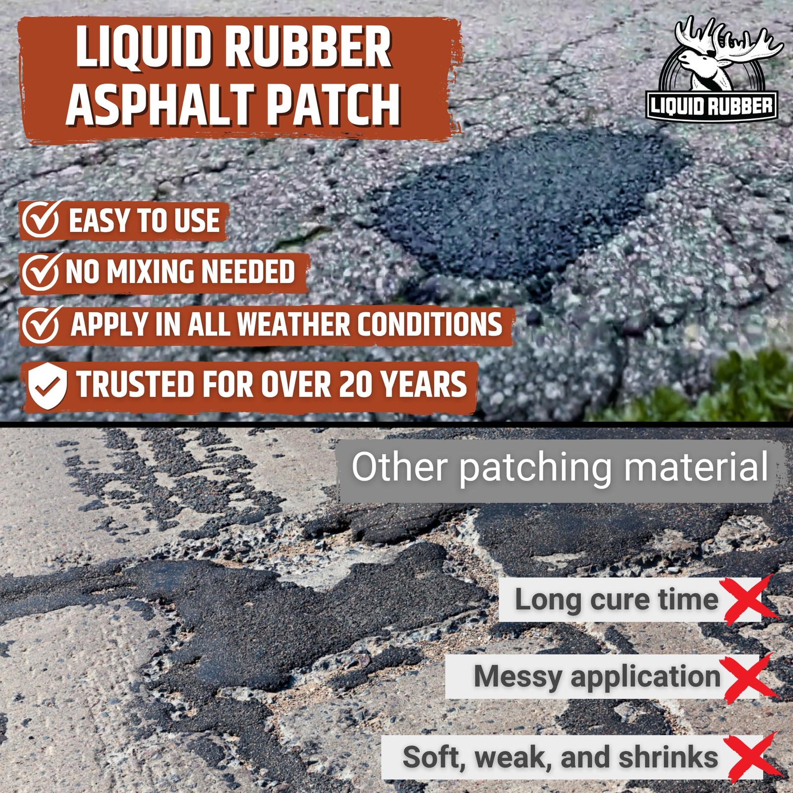 Asphalt Patch – 11lb Pail Ready-to-Use Pothole Repair for Driveways, Parking …