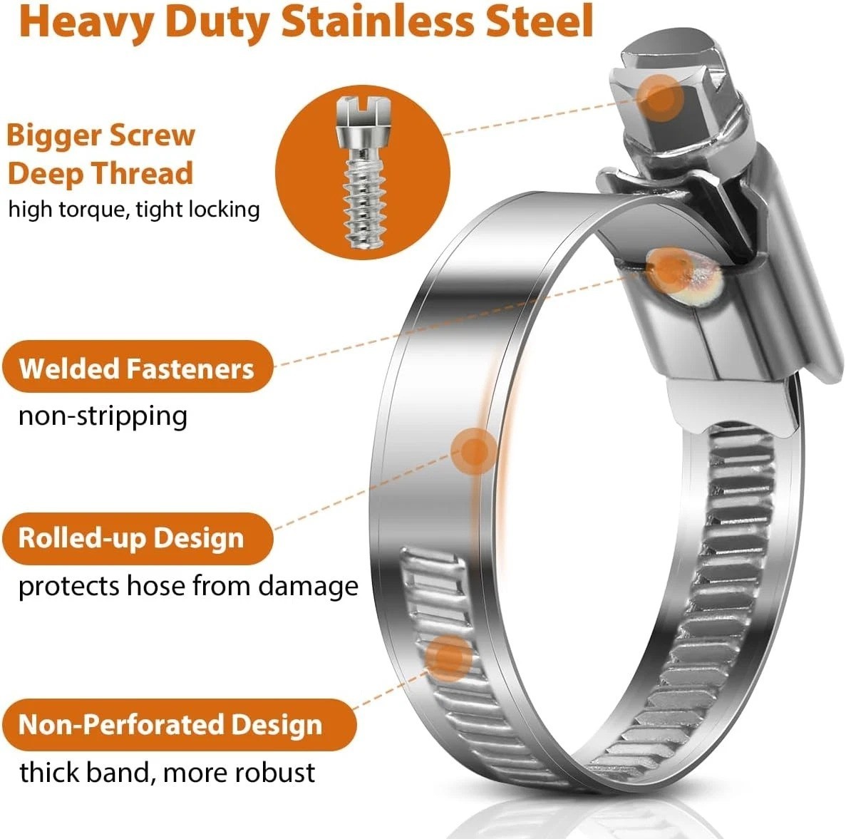 100 PCS Heavy Duty Stainless Steel Hose Clamps Assortment Kit 1/4″- 1-1/2″(6-38M