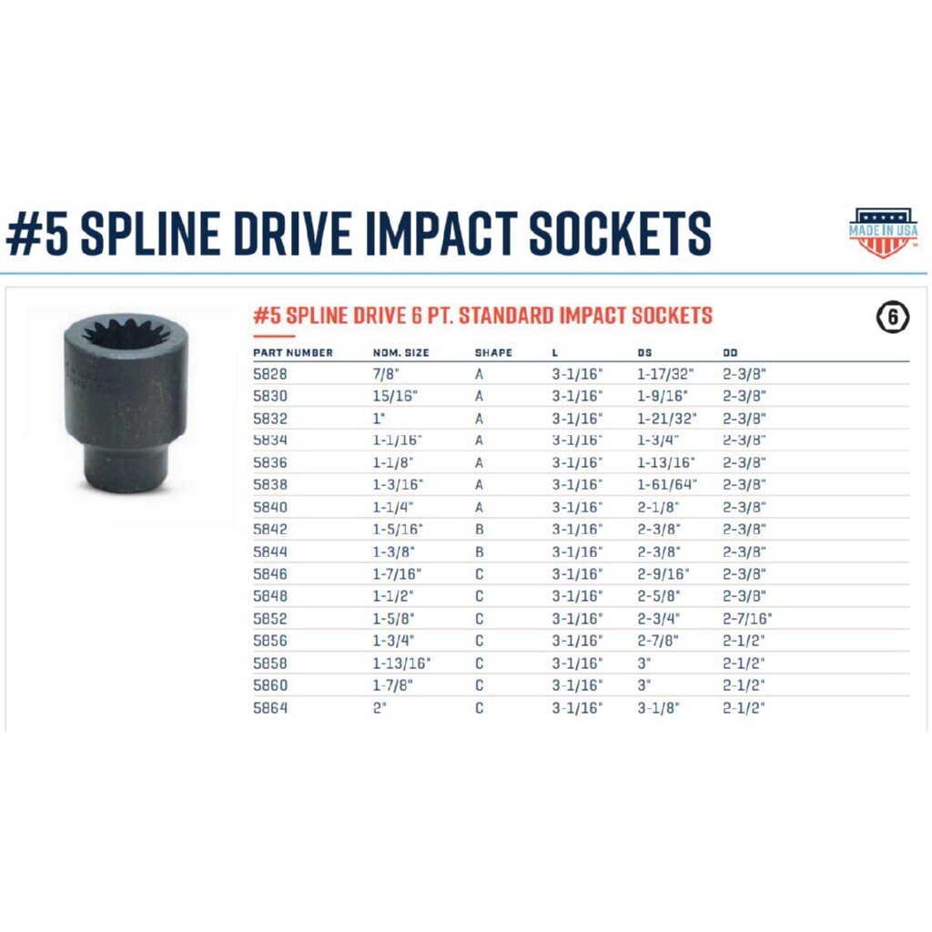 Wright Tool 5834 #5 Spline Drive Standard Impact Socket 6-Point SAE 1-1/16″
