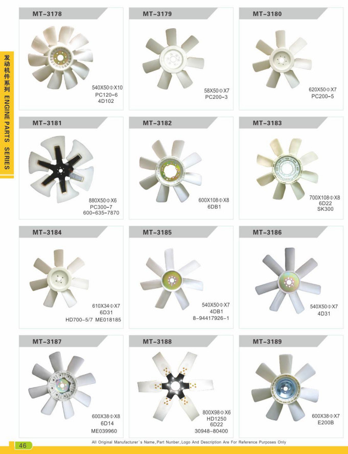 Fan Blade 600-623-8580 Fits for Dozer D31-21 D37-21 D39-21 S6D102E SAA4D102E
