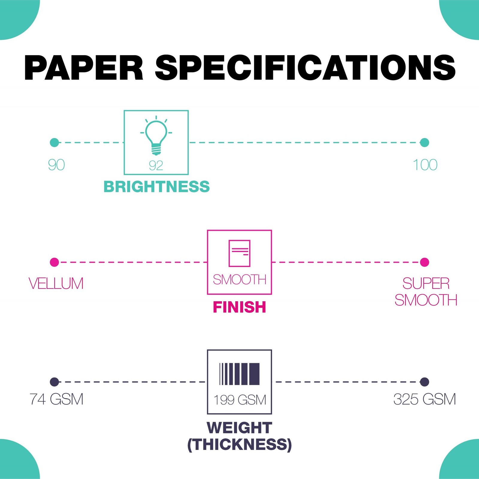 Springhill 8.5” x 11” Blue Colored Cardstock Paper, 110lb, 199gsm, 250 Sheets.