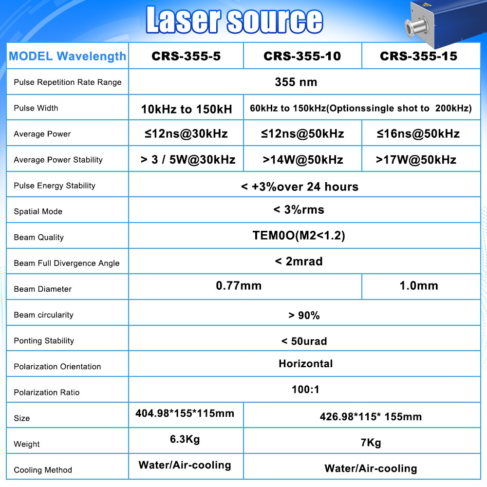 CRS 5W UV Laser Marking Engraver Machine For Glass Metal Wood Leaf Air Cooling