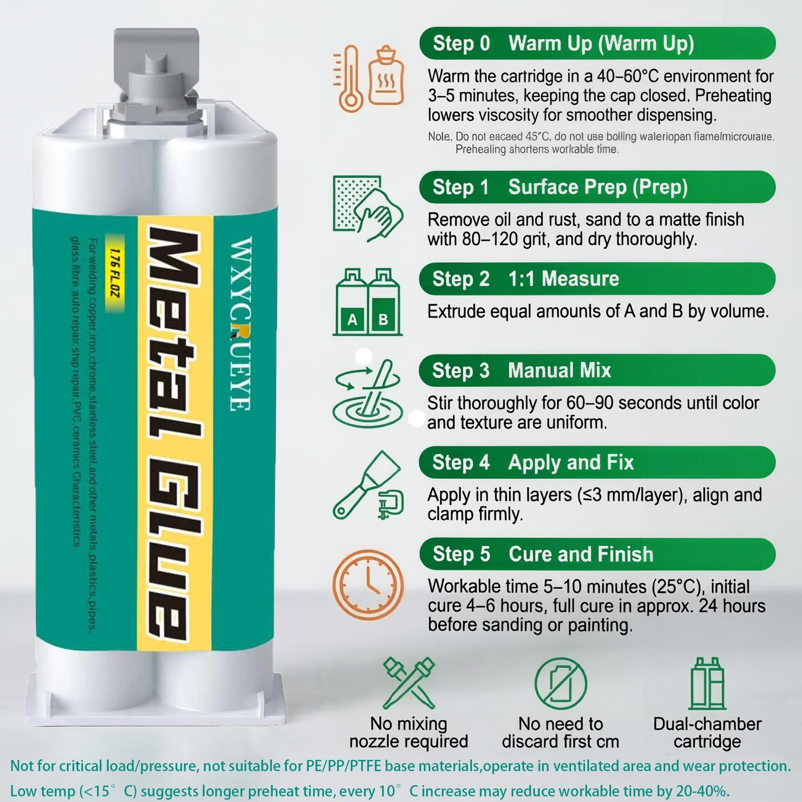 Metal Glue, Heavy Duty Waterproof Epoxy Adhesive for Metal Repair, Welding High