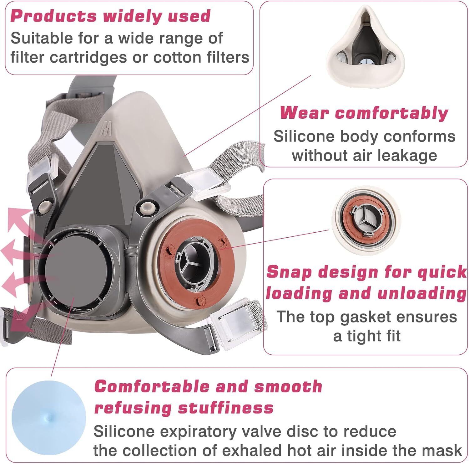 6200 Half Face Respirator Facepiece Mask & 2- 60926 P100 Cartridges Filters NEW
