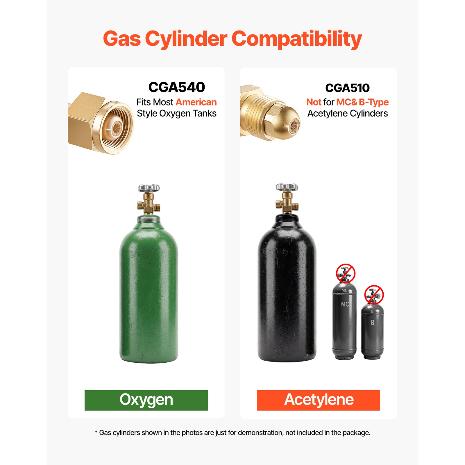 Uimoso Oxygen Acetylene Torch Kit with Check Valves for Gas Welding and Cutting