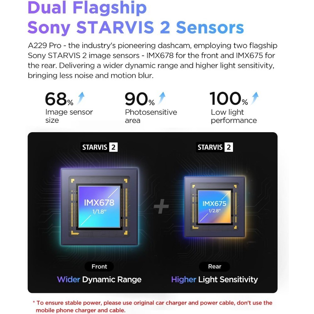 Triple Channel 4K HDR Dash Cam Front Inside Rear Car Camera 5GHz WiFi GPS Voice