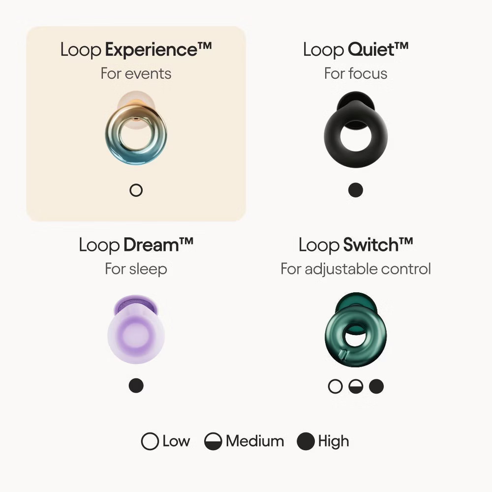 Loop Experience 2 Earplugs for Live Events Concerts Festivals and Night Outs