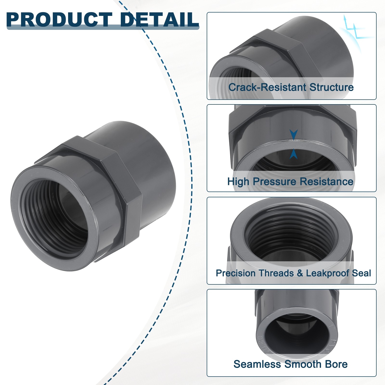 2 Pcs Female Threaded Pipe Fitting, 1″FNPTx1″ Schedule 80, Dark Gray