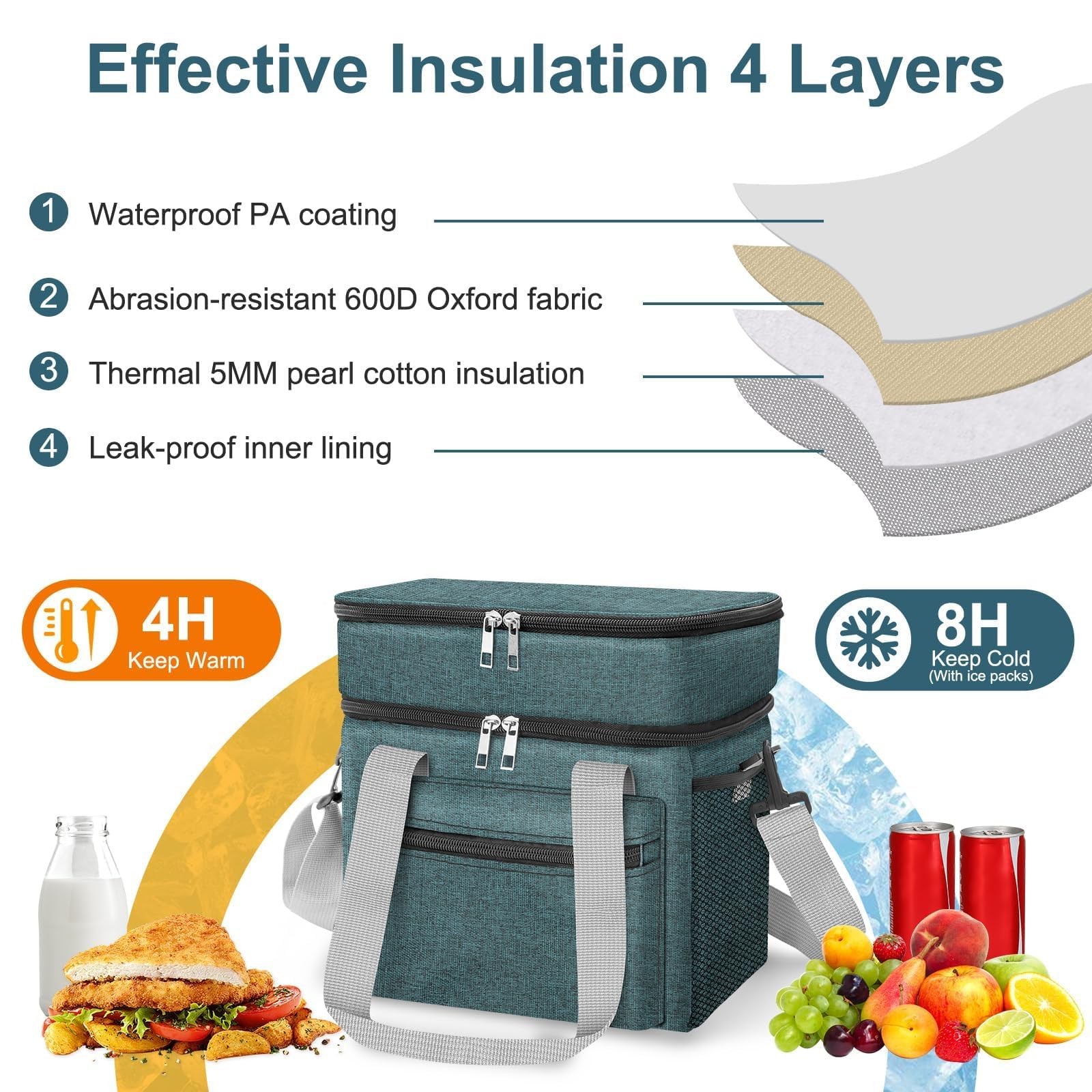 EEEKit Insulated Lunch Bag 14L Double Compartment Leakproof – Cooler Navy