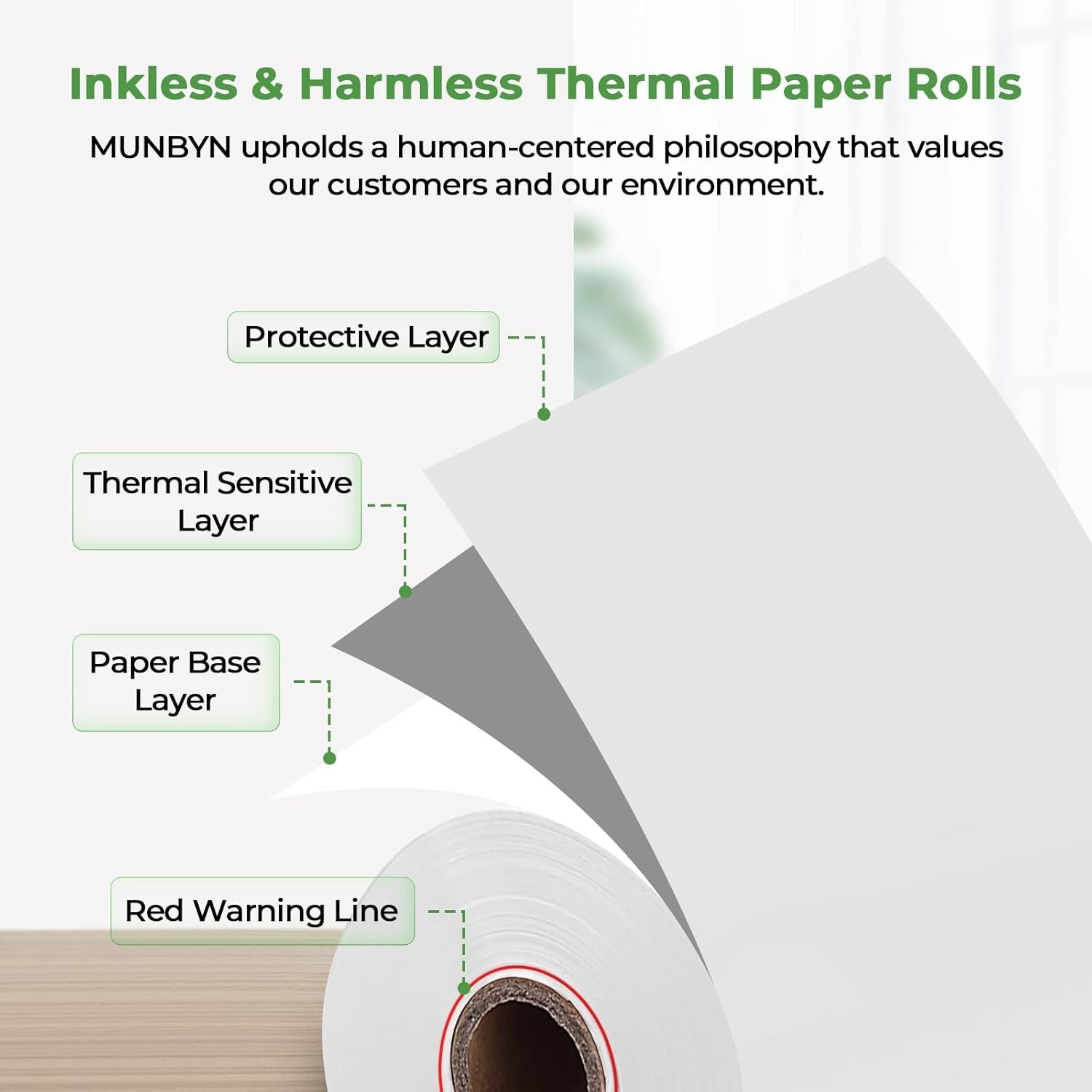 2 1/4″ inch x 50’ft Thermal Paper 50 Rolls, BPA Free Receipt Paper, 58mm Ther…