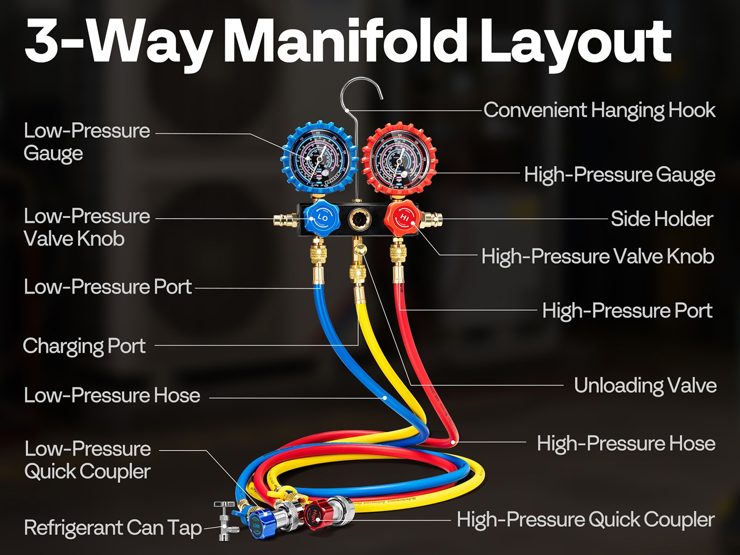 HVAC Manifold Gauge Set R134a R1234yf R410A R454B R32 AC Gauges w/ 5ft Hoses Kit