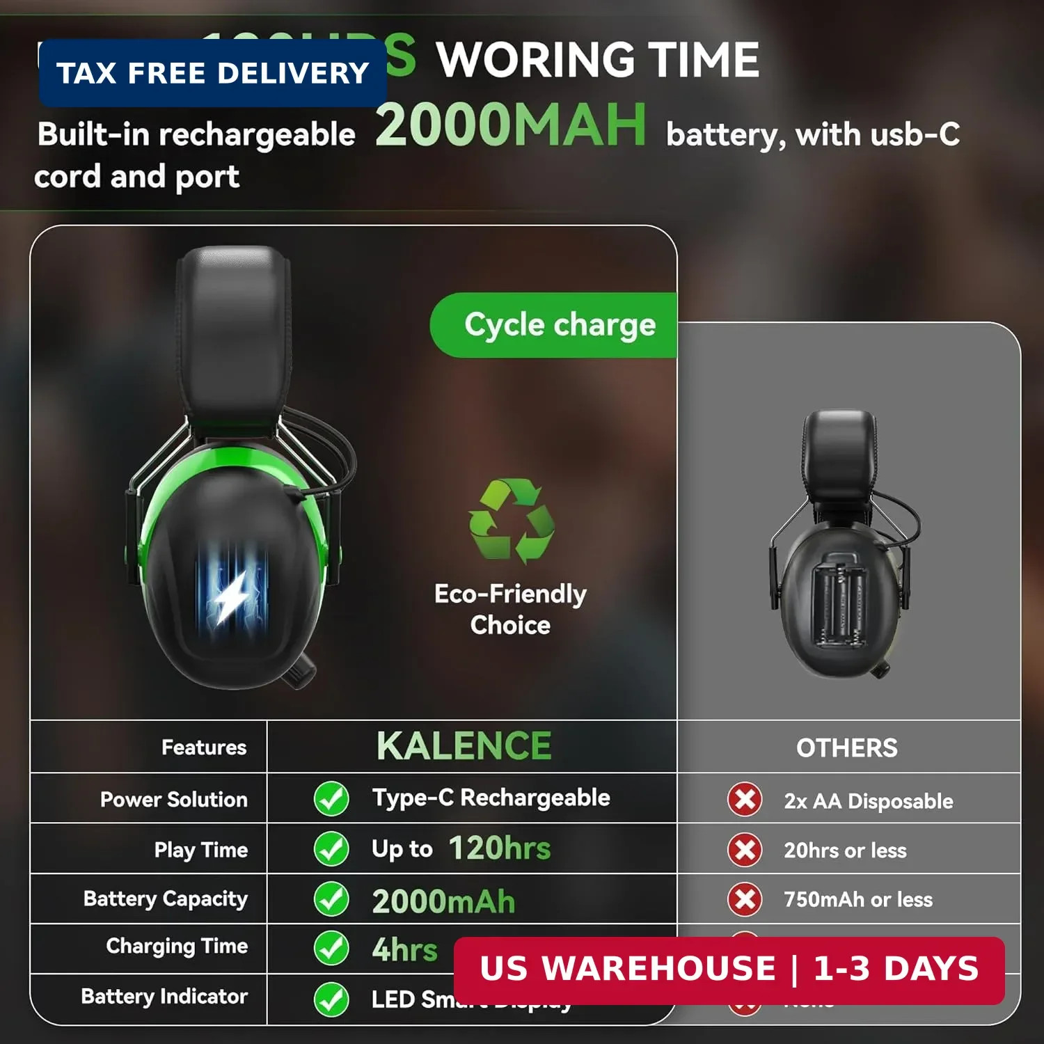 2025 AM/FM Radio Ear Protection Headphones with Backlit Digital Display, 120H…