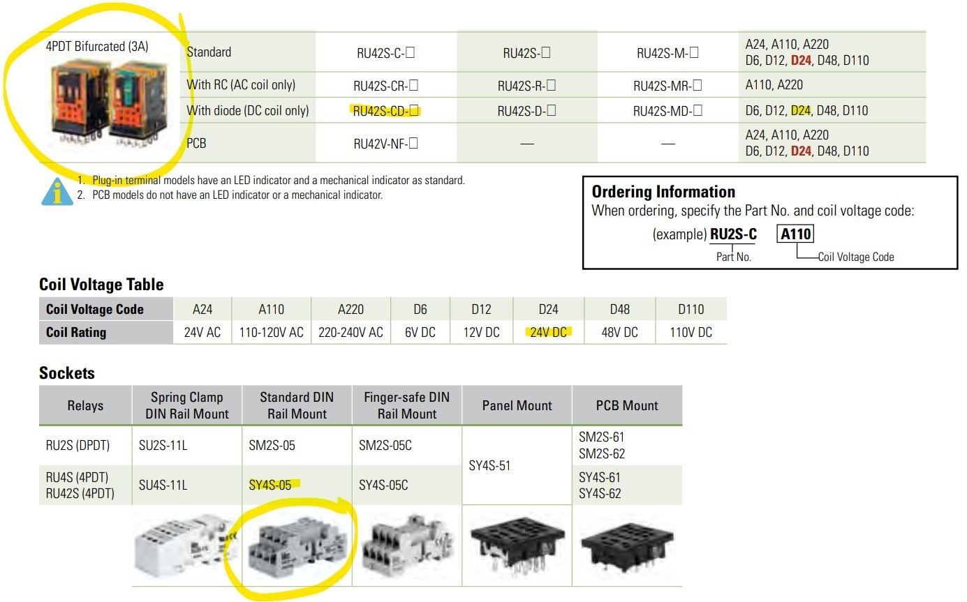 IDEC RU42S-C-D24 Relay, 4PDT, Bifurcated contacts, 3A, 24VDC, Indicator w/ Base