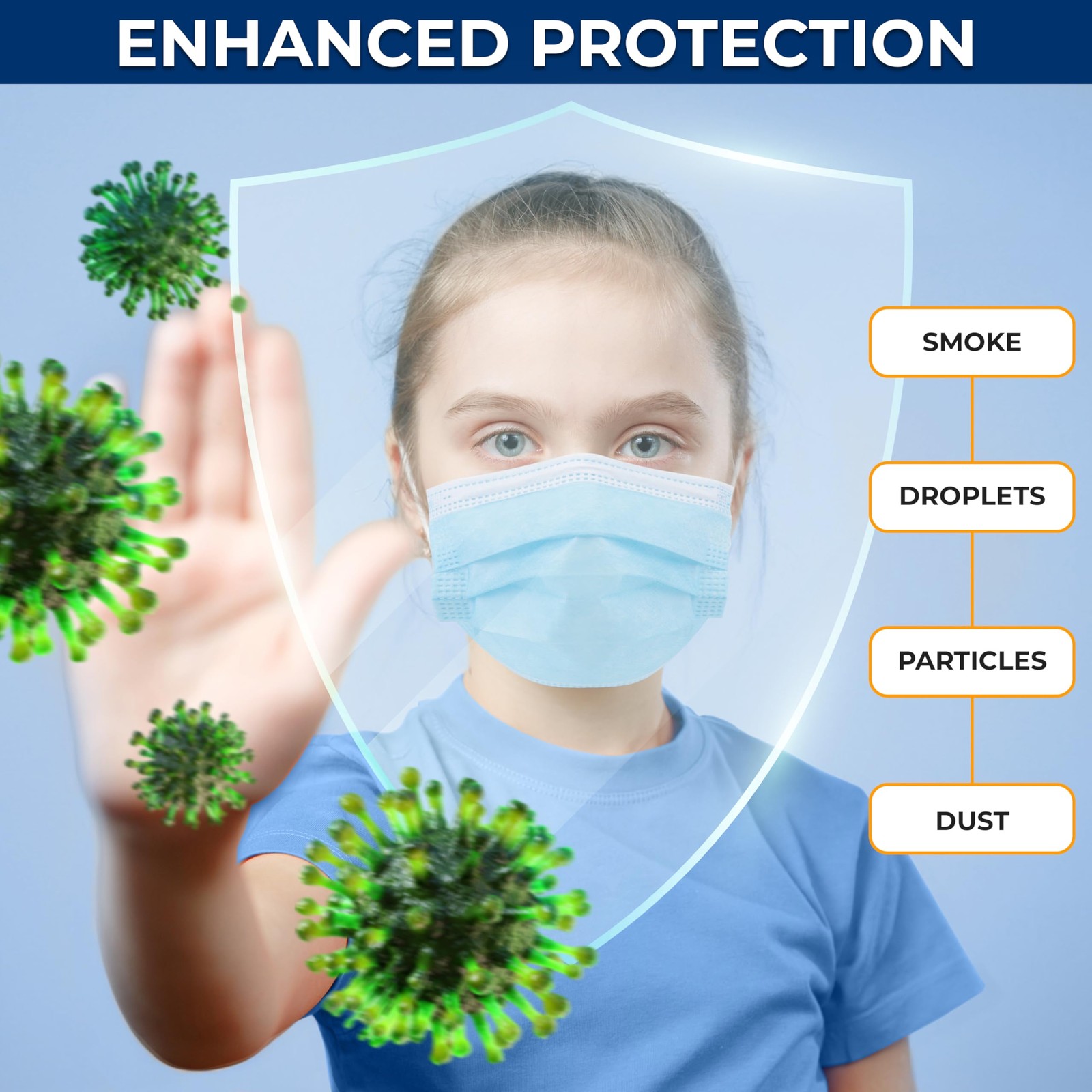 SereneLife SLKDPLY50 50 Pcs. Kids Disposable Face Masks – 3 Layer Protection