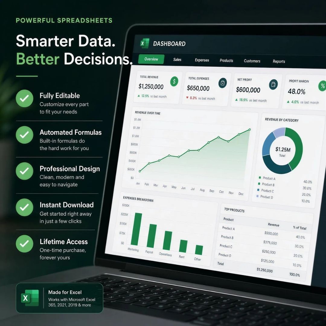 500+ Excel Templates Bundle | Business Finance Budget Planner Spreadsheets 2026✅