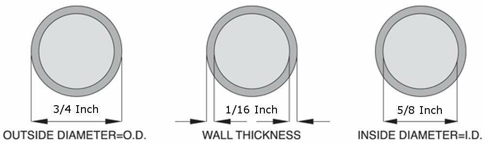 Silicone Tubing, 5/8″ ID x 3/4″ OD – 10 Feet