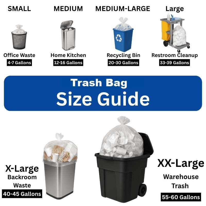 55-60 Gallon Heavy-Duty 1.2 mil Black Garbage Can Liners – 38×60 – 100ct