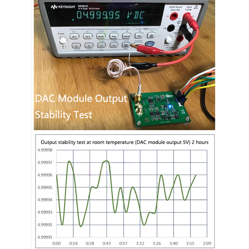 DAC8563 Digital to Analog Conversion Data Acquisition Module Dual 16-Bit DAC New