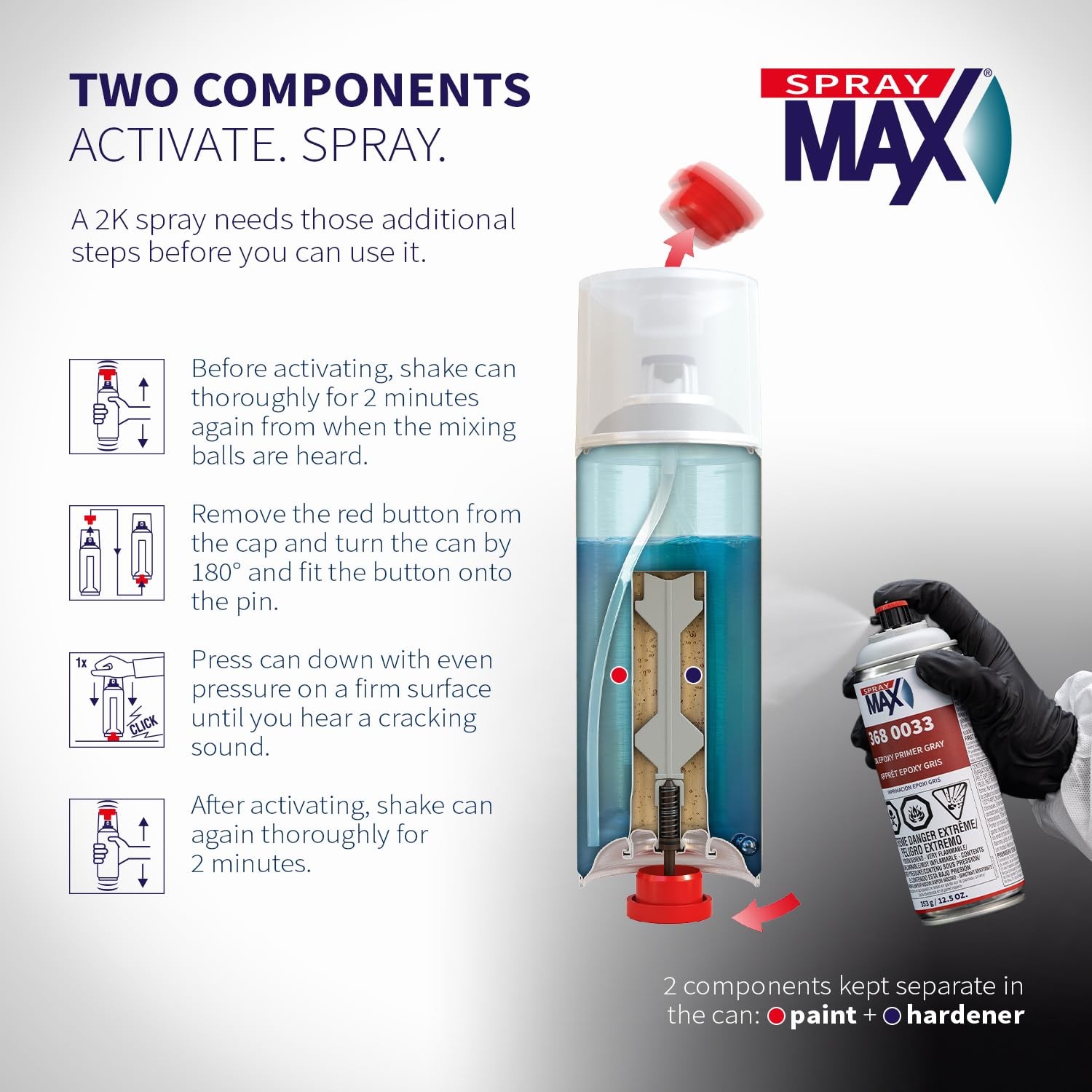 2K Epoxy Primer Gray 12.5 oz | Fast-Drying, High Adhesion Spray Paint