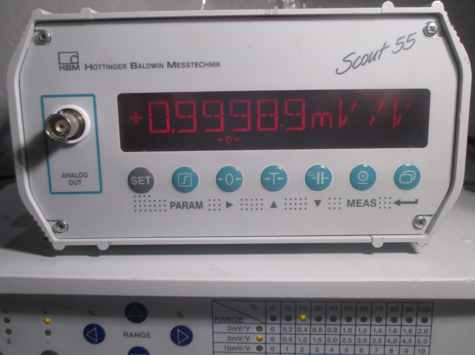 HBM Scout 55 , Transducer amplifier and display