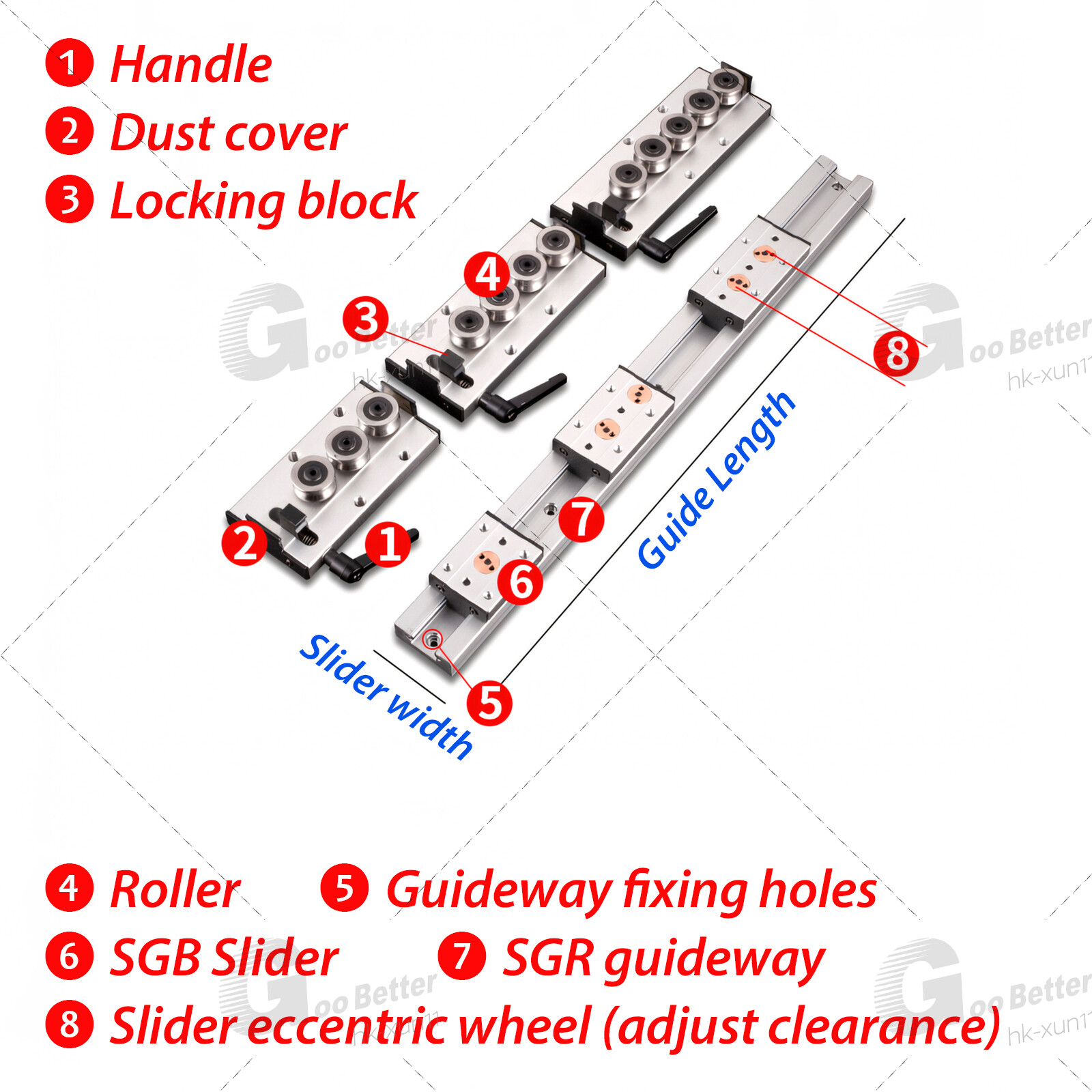 Built-In Dual-Axis Linear Rail Guide 500mm Lock Sliders SGB10-SGB35 3/4/5 Wheel