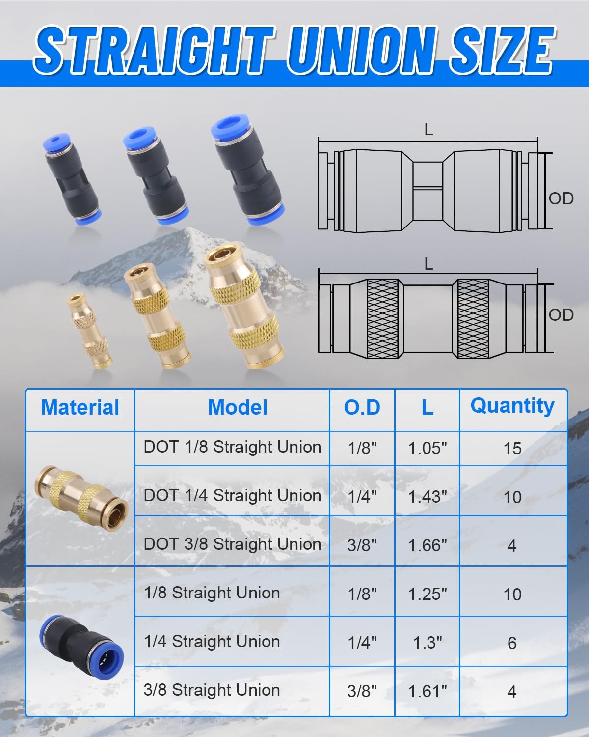 EilxMag 50PCS Push to Connect Fittings Kit, Plastic and Brass Combination Qui…