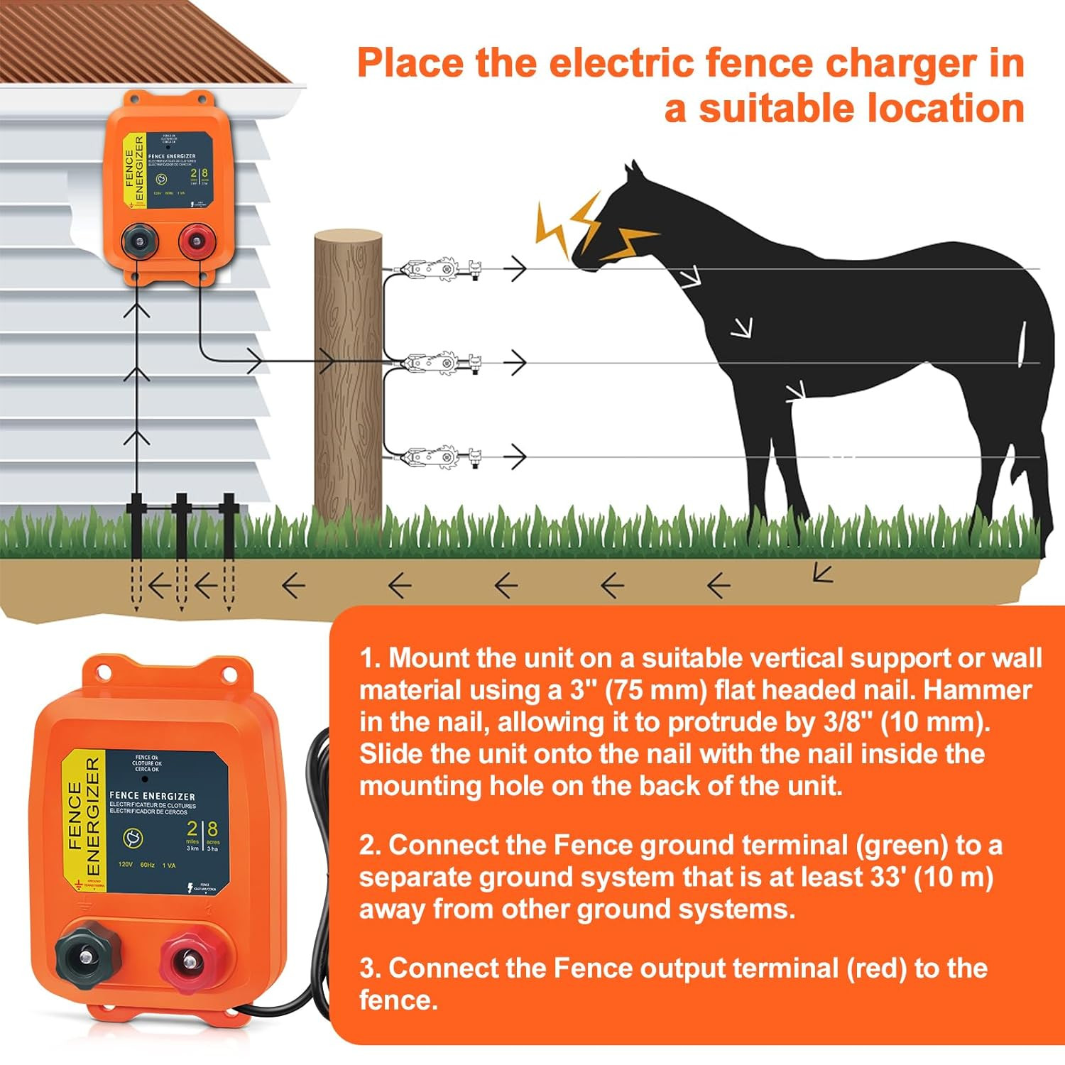 Electric Fence Charger PE2 0.10 Joule, 2-Mile/ 8 Acres Plug in Electric Fence Ch