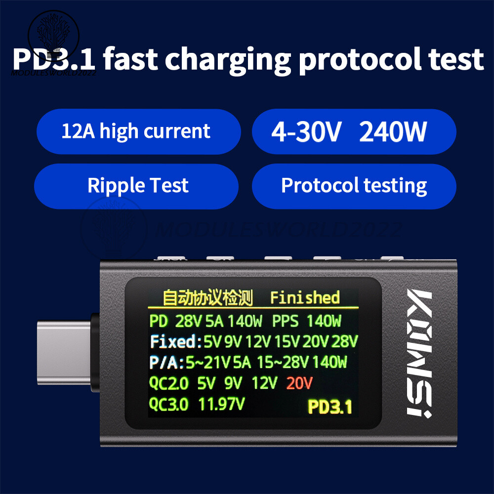 KWS-X1 Type-C Power Tester Voltage Current Meter USB-C Multimeter DC 4-30V 0-12A