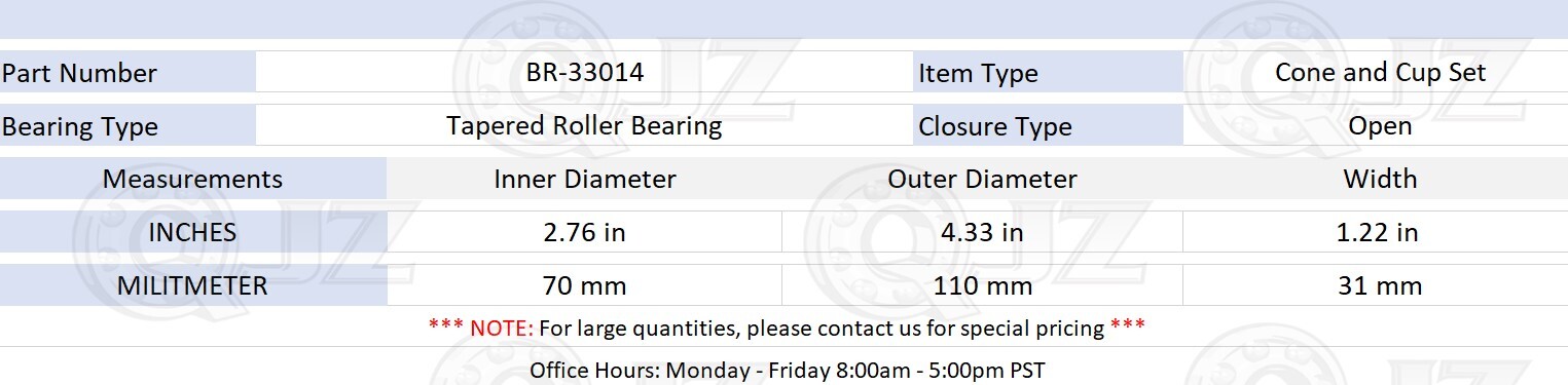 [2-Sets] New BR-33014 Tapered Roller Bearing Set [2.76″ ID x 4.33″ OD x 1.22″ W]