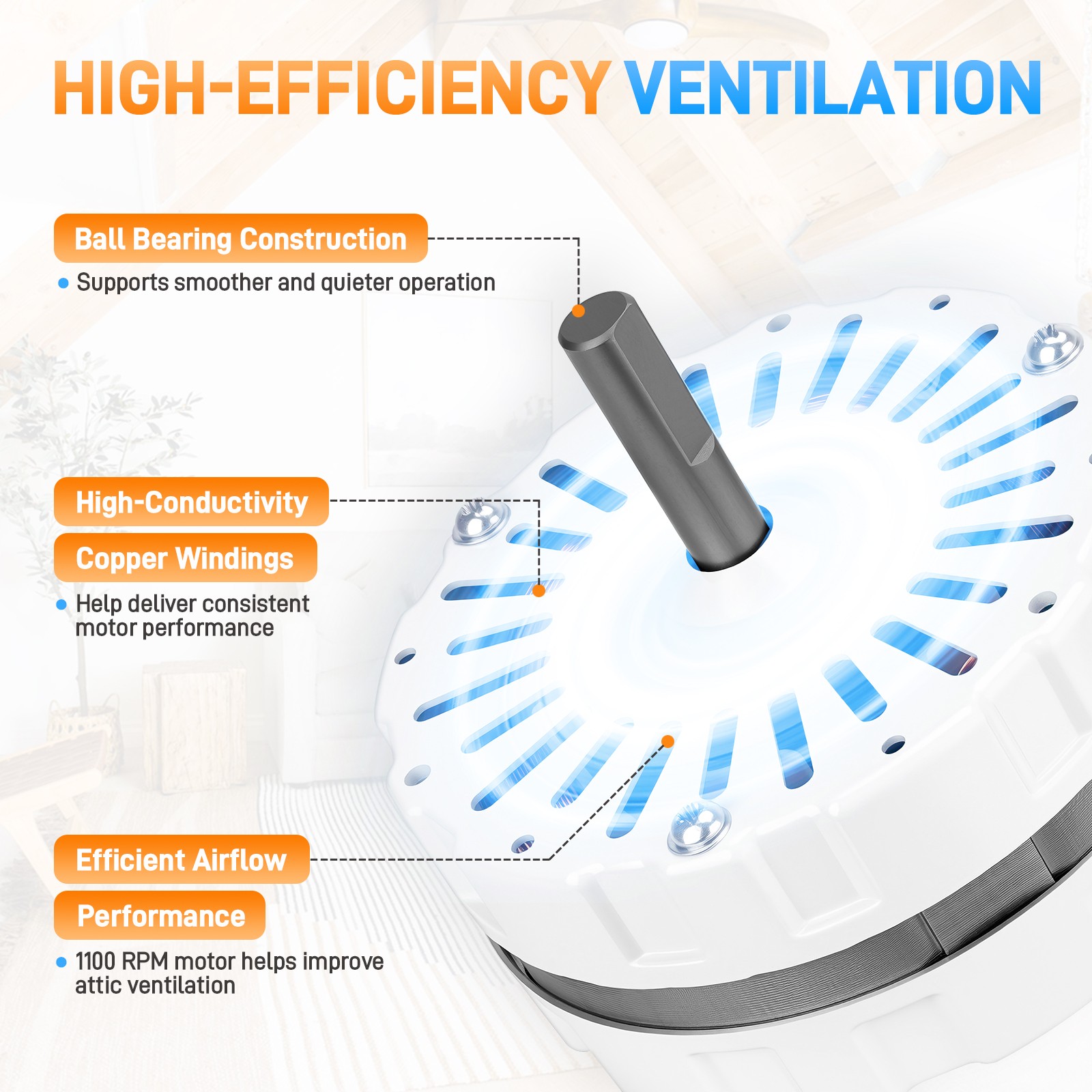 F0510B2944 Power Vent Attic Ventilation Fan Motor Kit for Lomanco 2000 & 1800