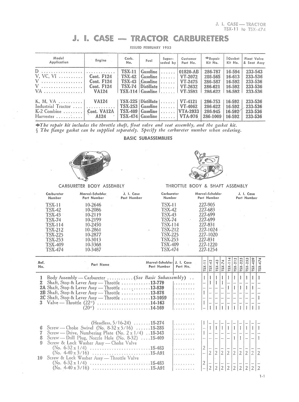 Identification Chart Marvel Schebler Tractor Carburetors Sec. 3, J. I. CASE TSX