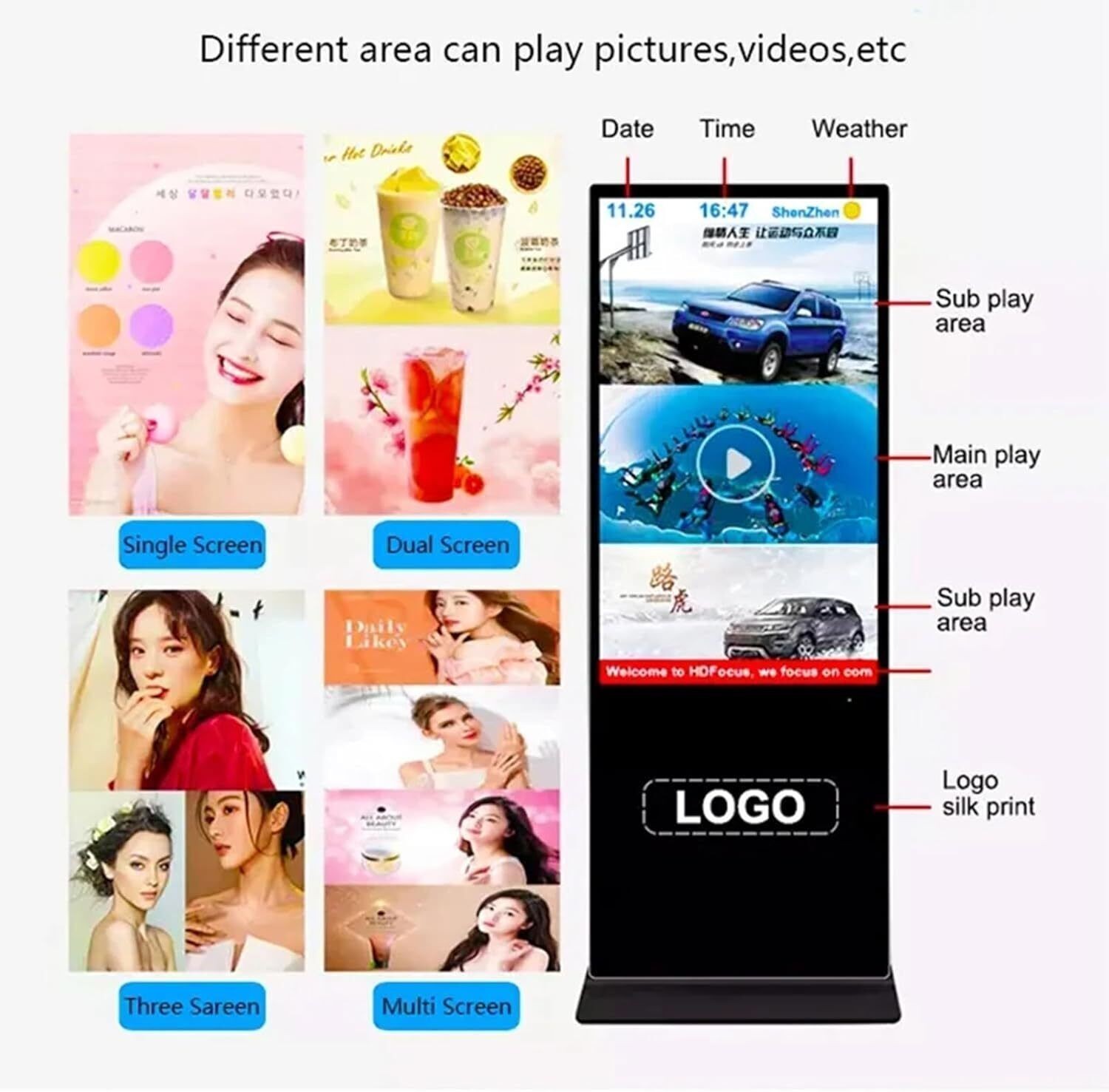 Commercial LCD Screen Digital Signage Display Non-Touchscreen Advertizing iosks