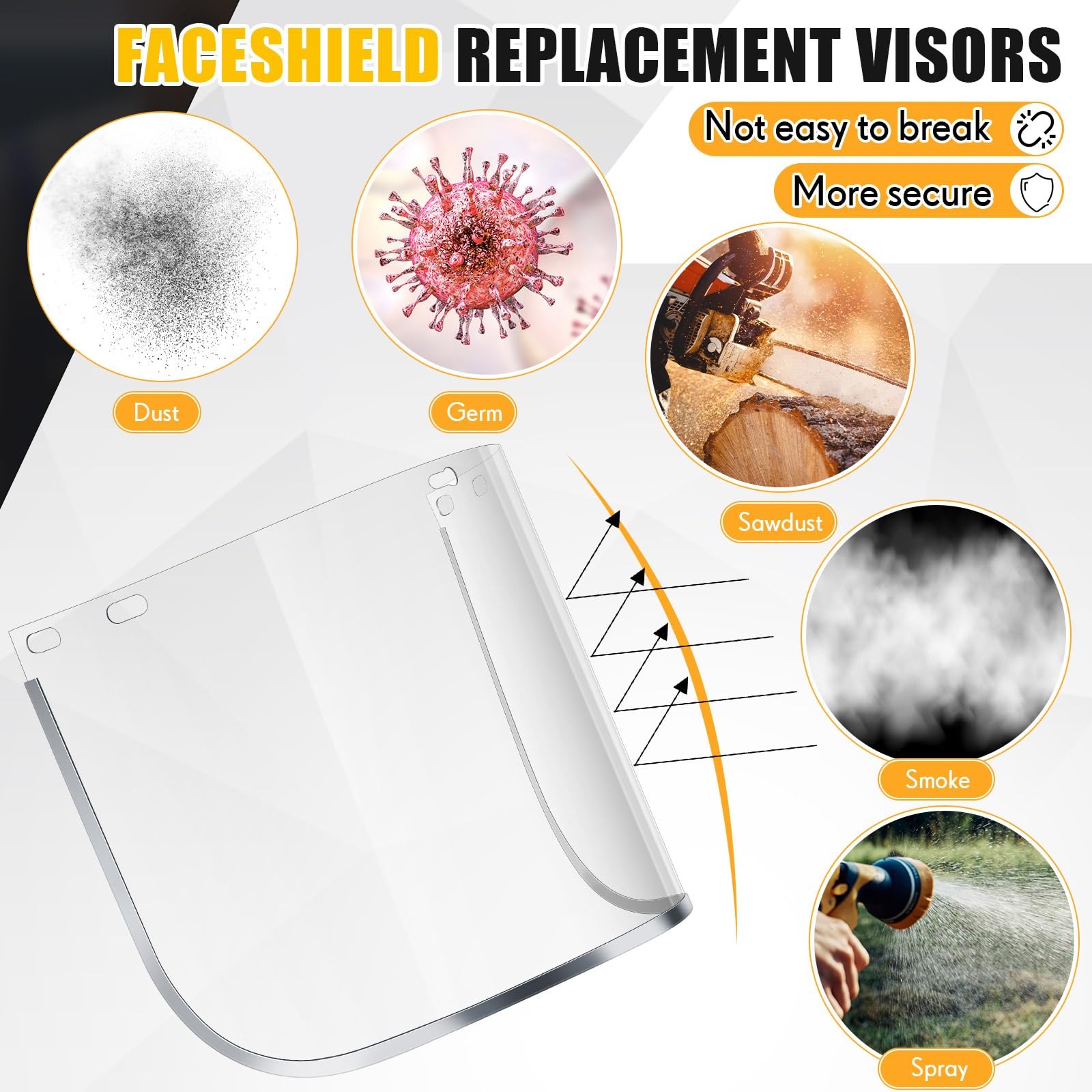 6 Pcs Clear Shield for Grinding and Cutting, 15x 8x 0.04 Inches Safety Facesh…