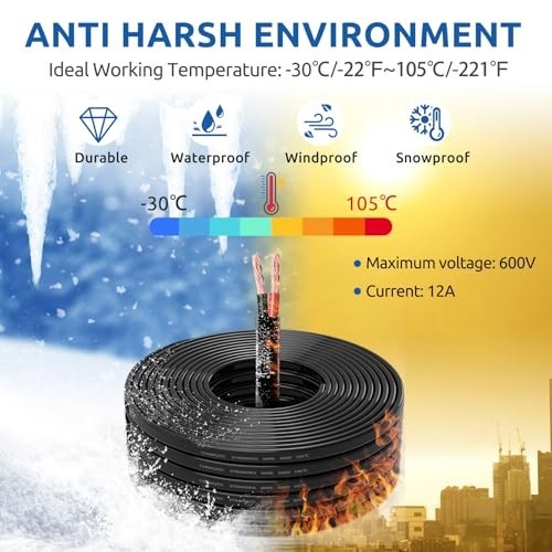 16/50FT 20 Gauge Wire 2 Conductor Electrical Wire 20 AWG Stranded PVC Cord 12V L