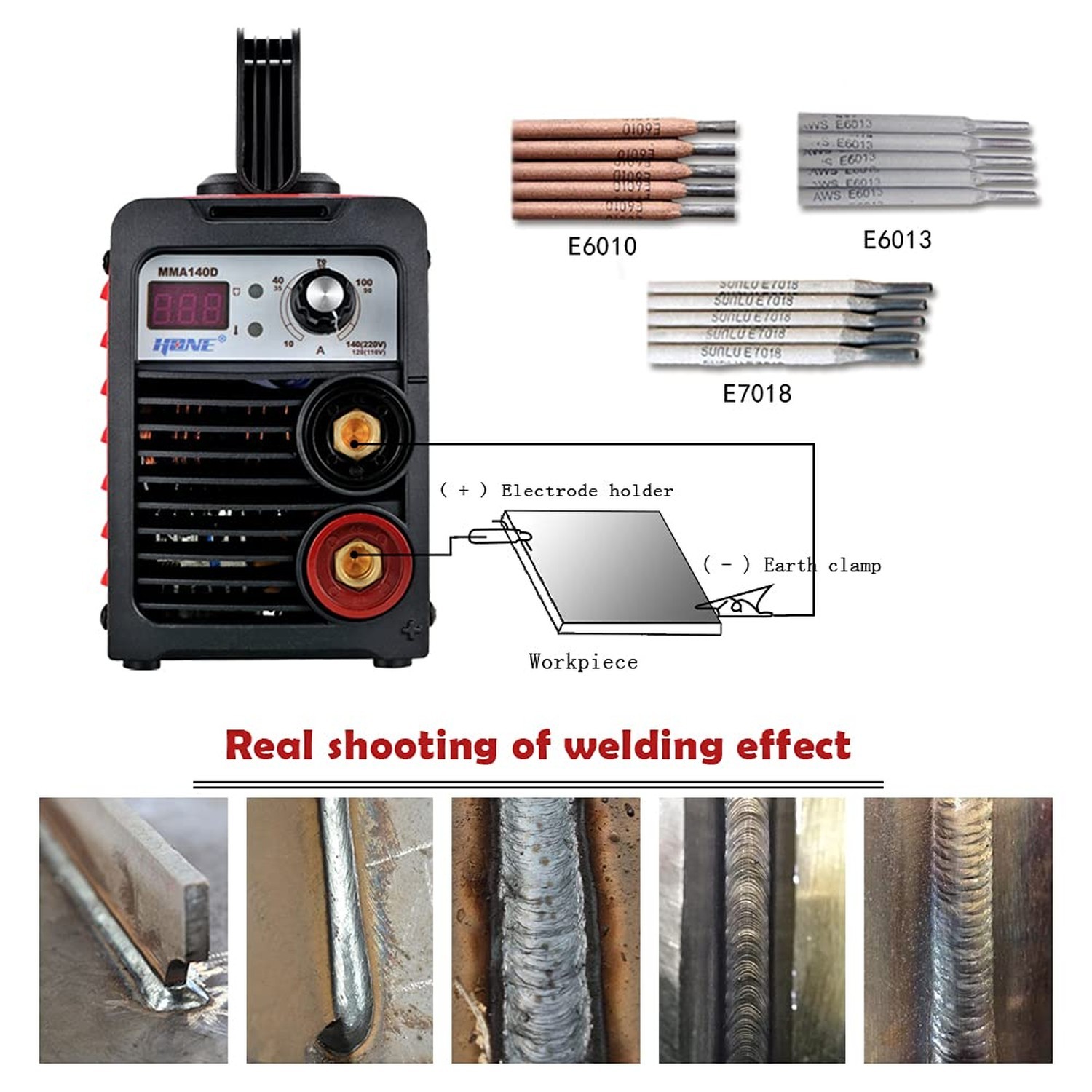 HONE ARC Welder 110V/220V, Actual 140Amp Stick Welder, Digital IGBT Inverter …