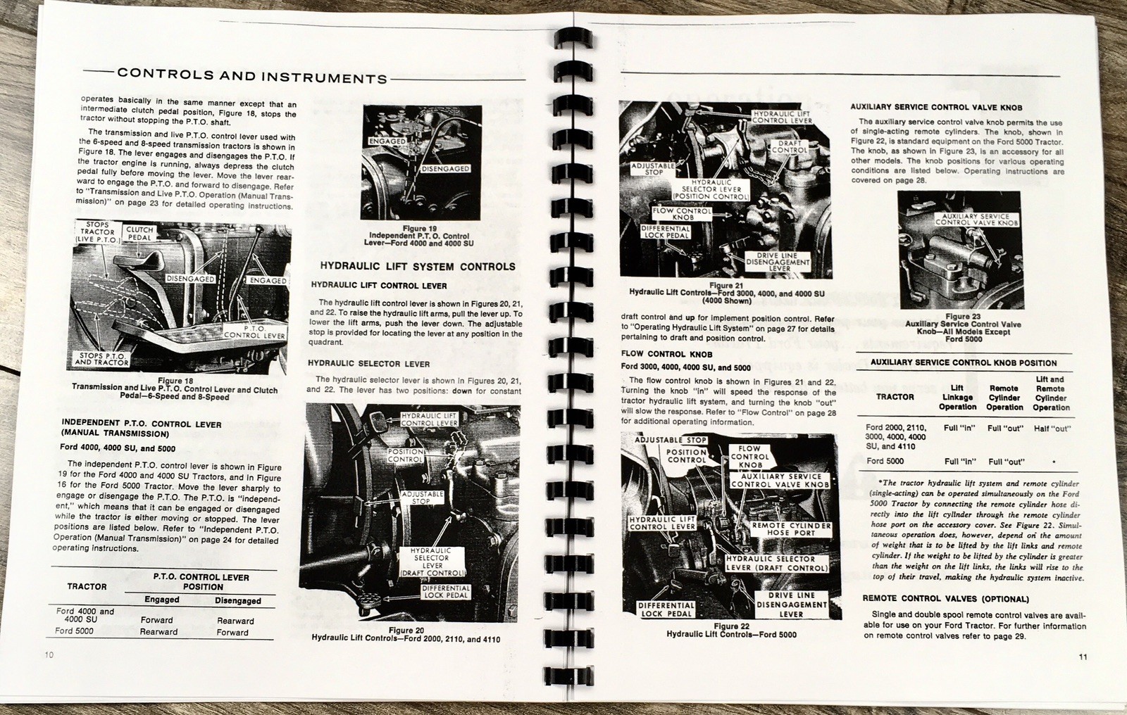 Operators Manual for Ford 2000 3000 4000 5000 Tractor Owners Book Maintenance