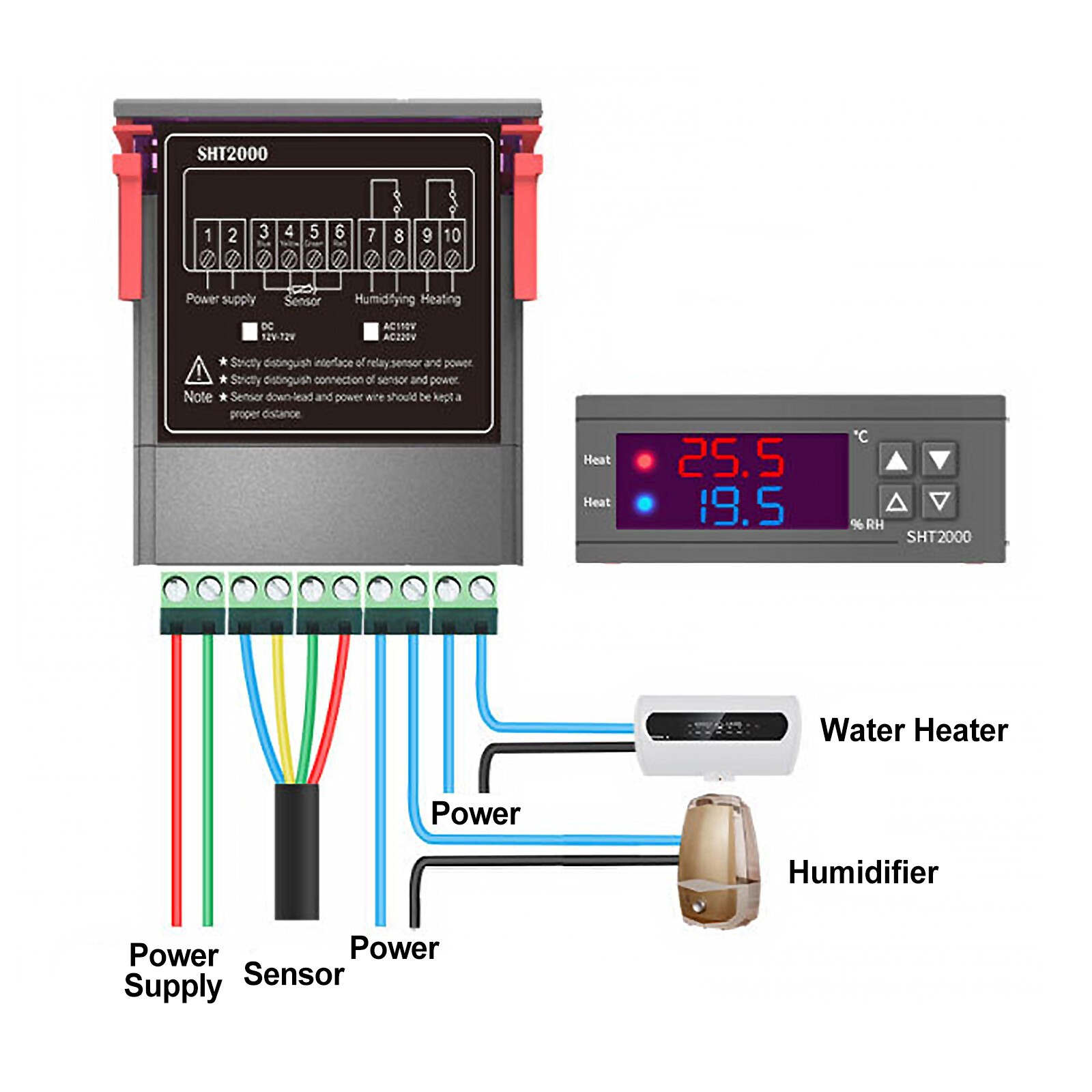 SHT2000 10A Temperature & Humidity Controller Hygrometer Thermostat Sensor UE