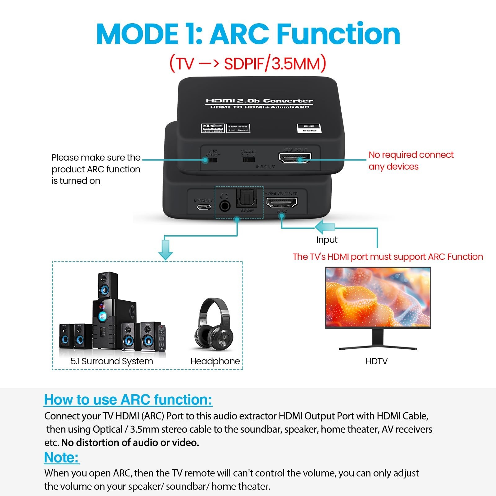 4K@60Hz HDMI 2.0b Audio Extractor Converter Adapter Splitter, HDMI eARC/ARC +…