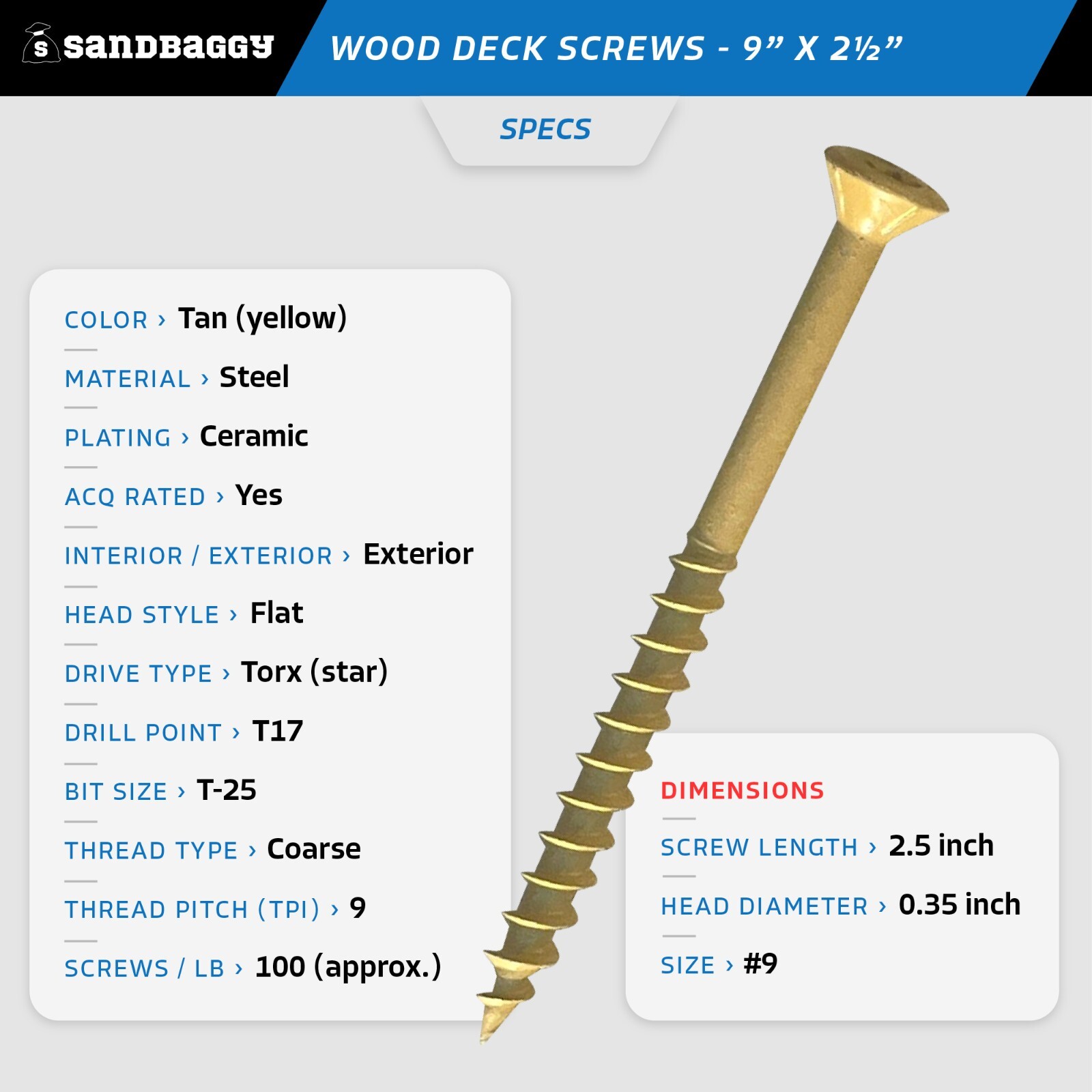 Sandbaggy #9 x 2 -1/2″ Exterior Wood Deck Screws – (Torx Head)