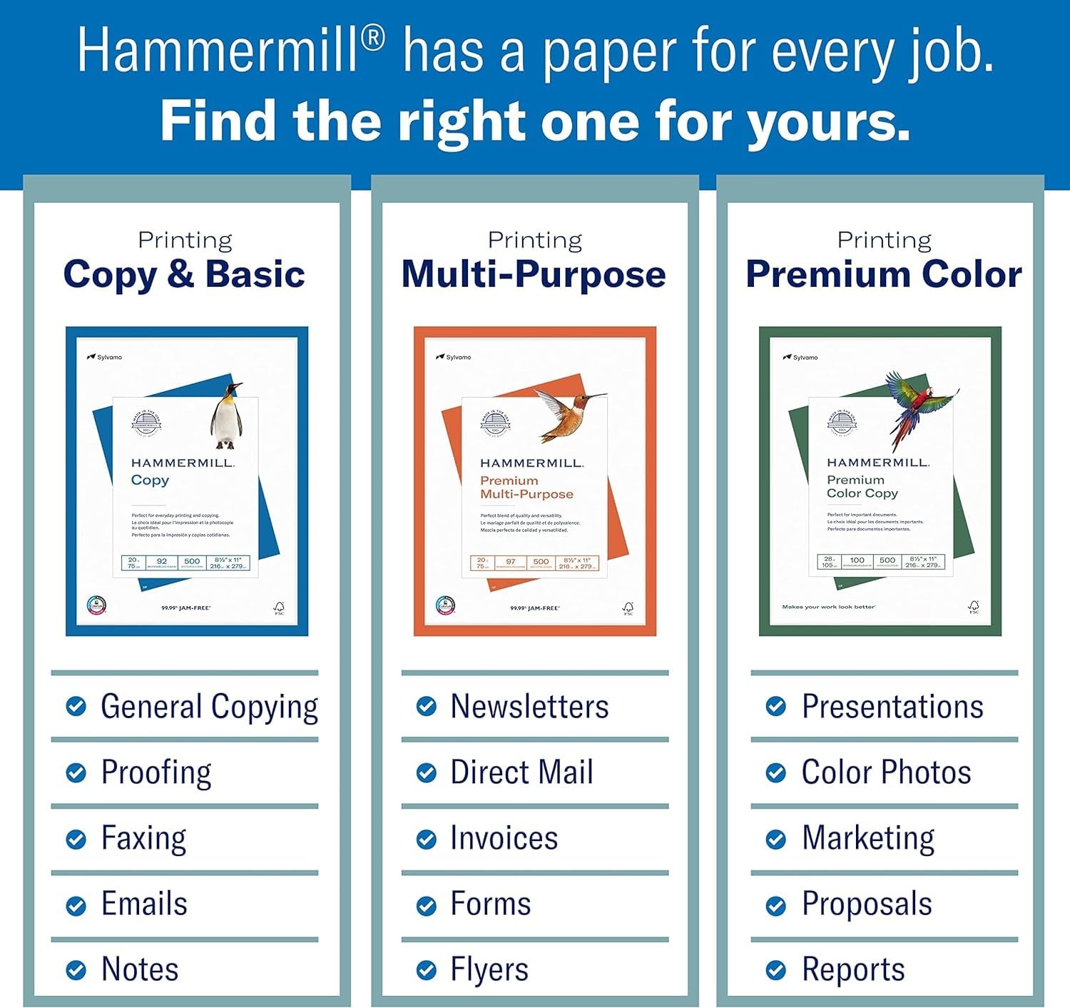 Hammermill Premium Laser Print Paper, 24 lb Copy 1 Ream | 500 Sheets, White