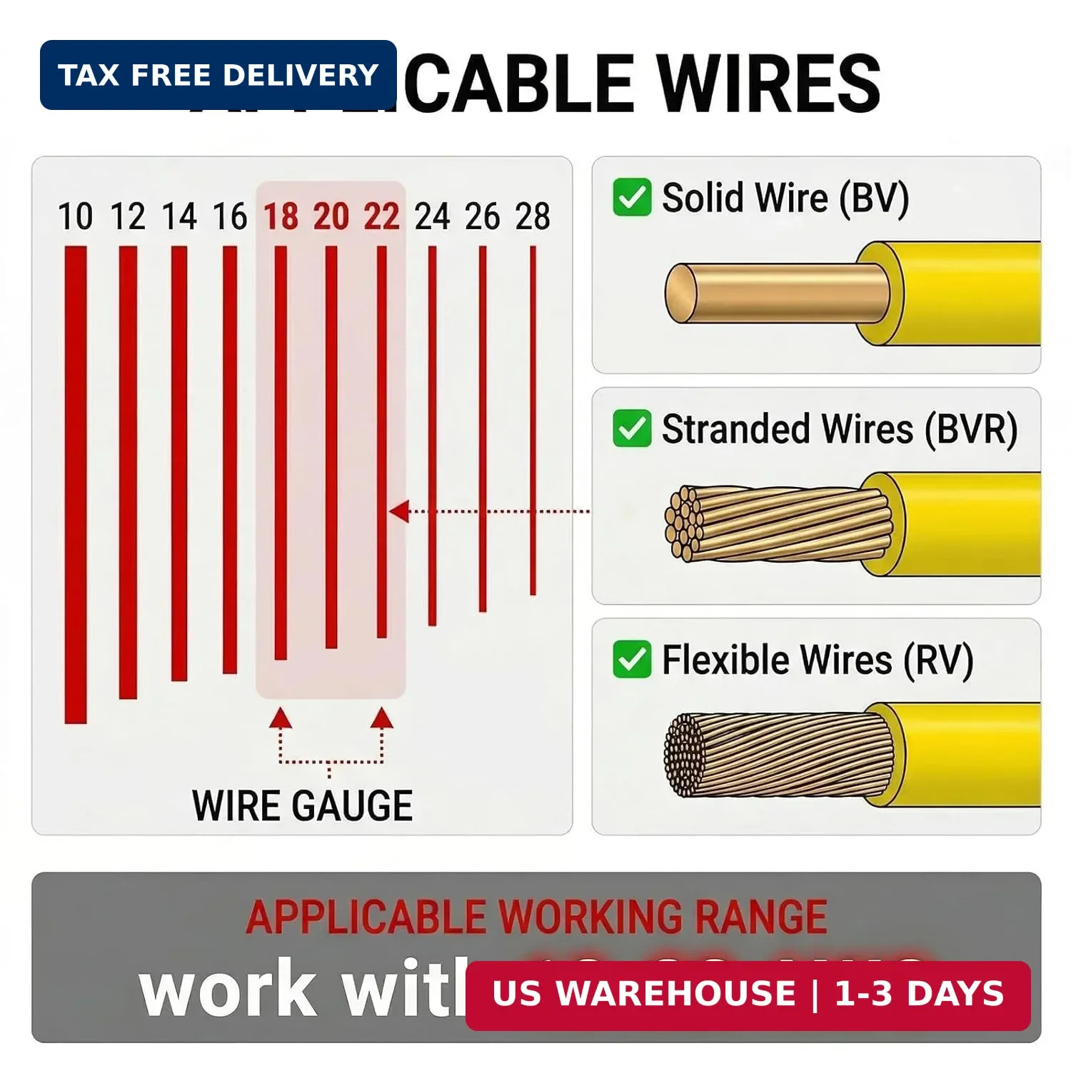 Double-Wire Plug-in Connector,Quick Connect Push-in Lever Wire Connectors(50Pcs)