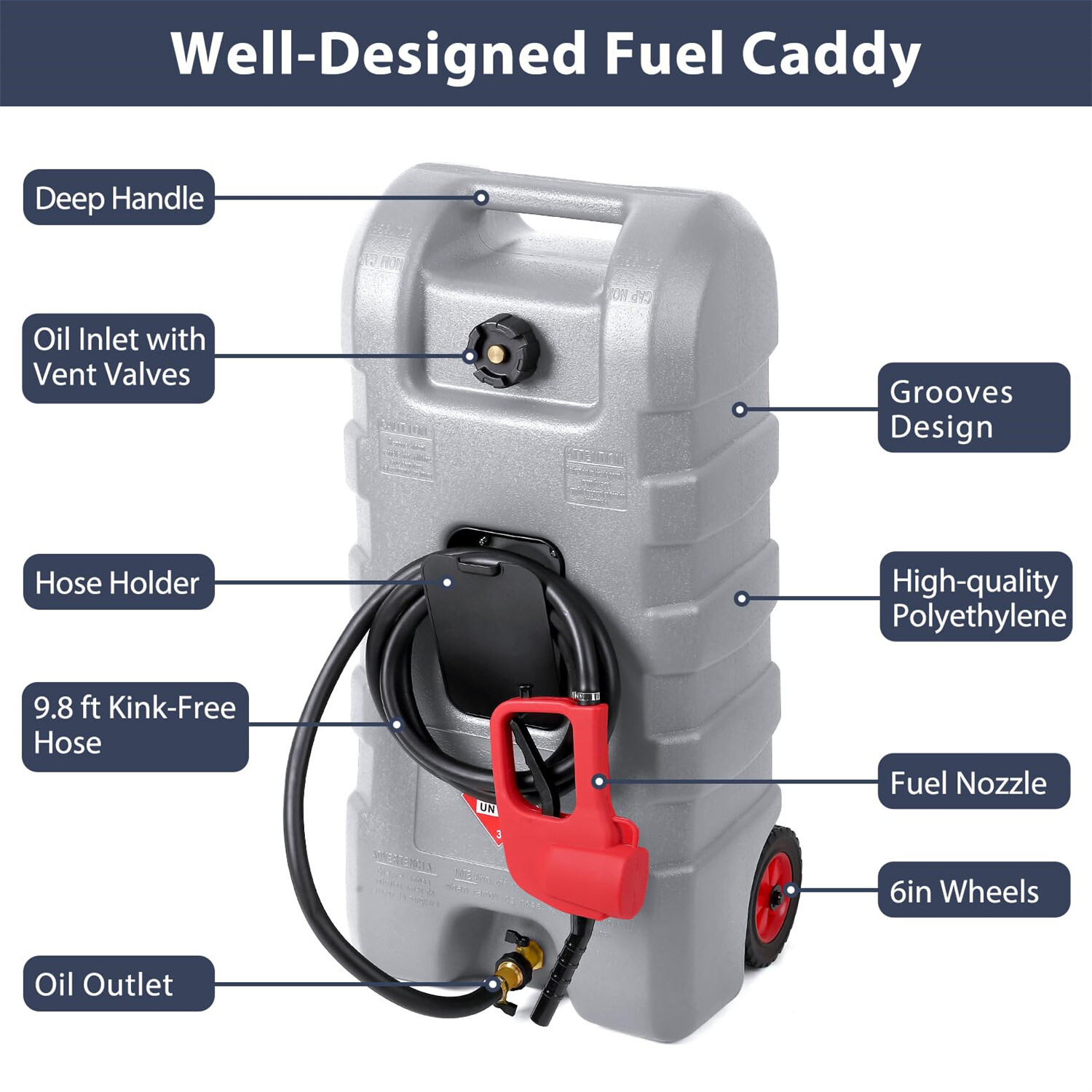 15 Gal Portable Fuel Tank Caddy, Manual Siphon Pump & 10FT Hose for Gas Diesel